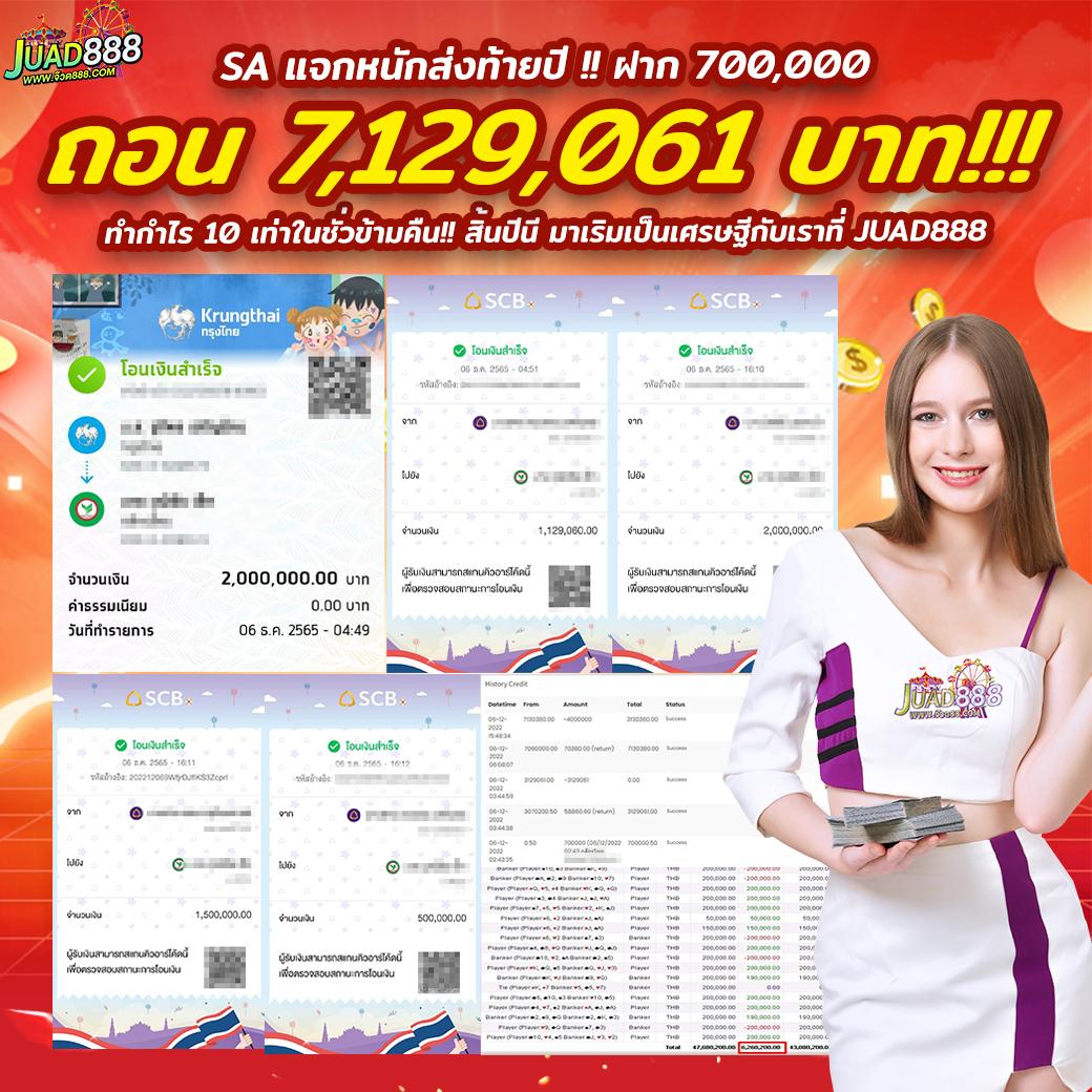 345 สล็อต เว็บคาสิโนออนไลน์ยอดนิยมอันดับหนึ่งในไทย 2024