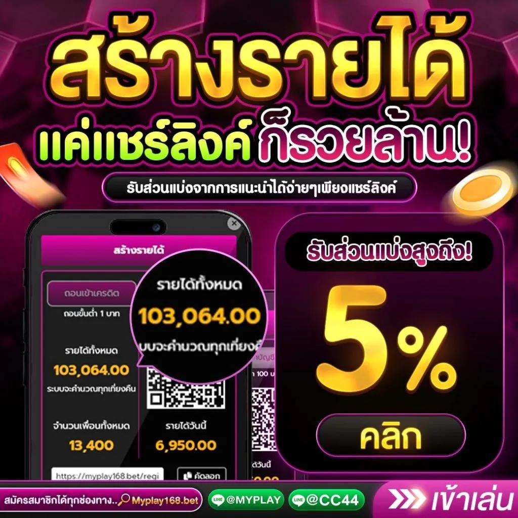 7ผลบอลสด รวมสตรีมสดและแทงบอลครบครันในไทย