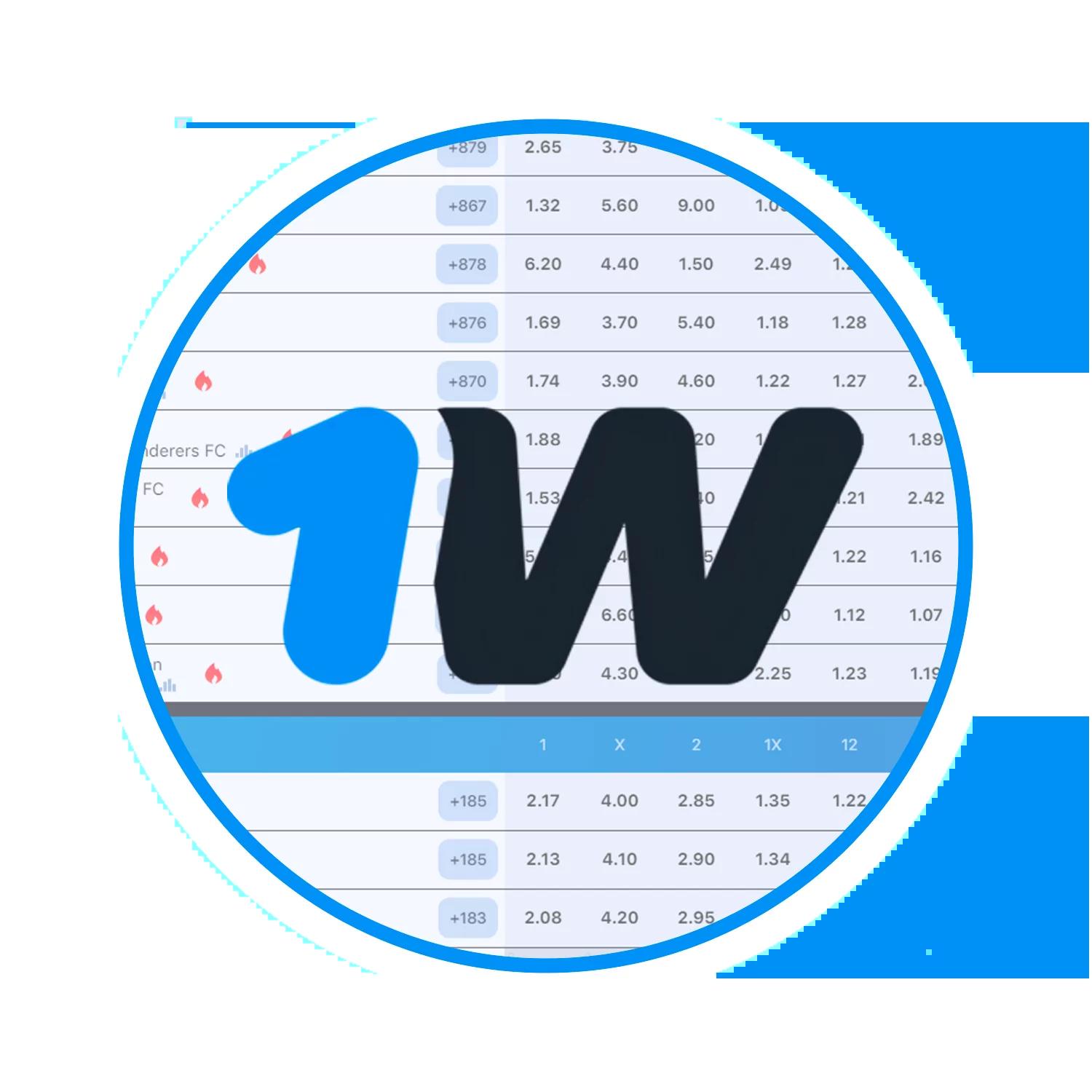 Betflik Fan โอกาสใหม่ในการเล่นเกมสุดมันส์ในไทย