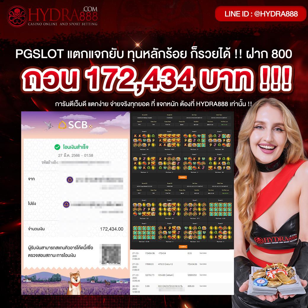 Richer King สล็อต เว็บตรง รวมทุกความสนุกแห่งการเดิมพันออนไลน์