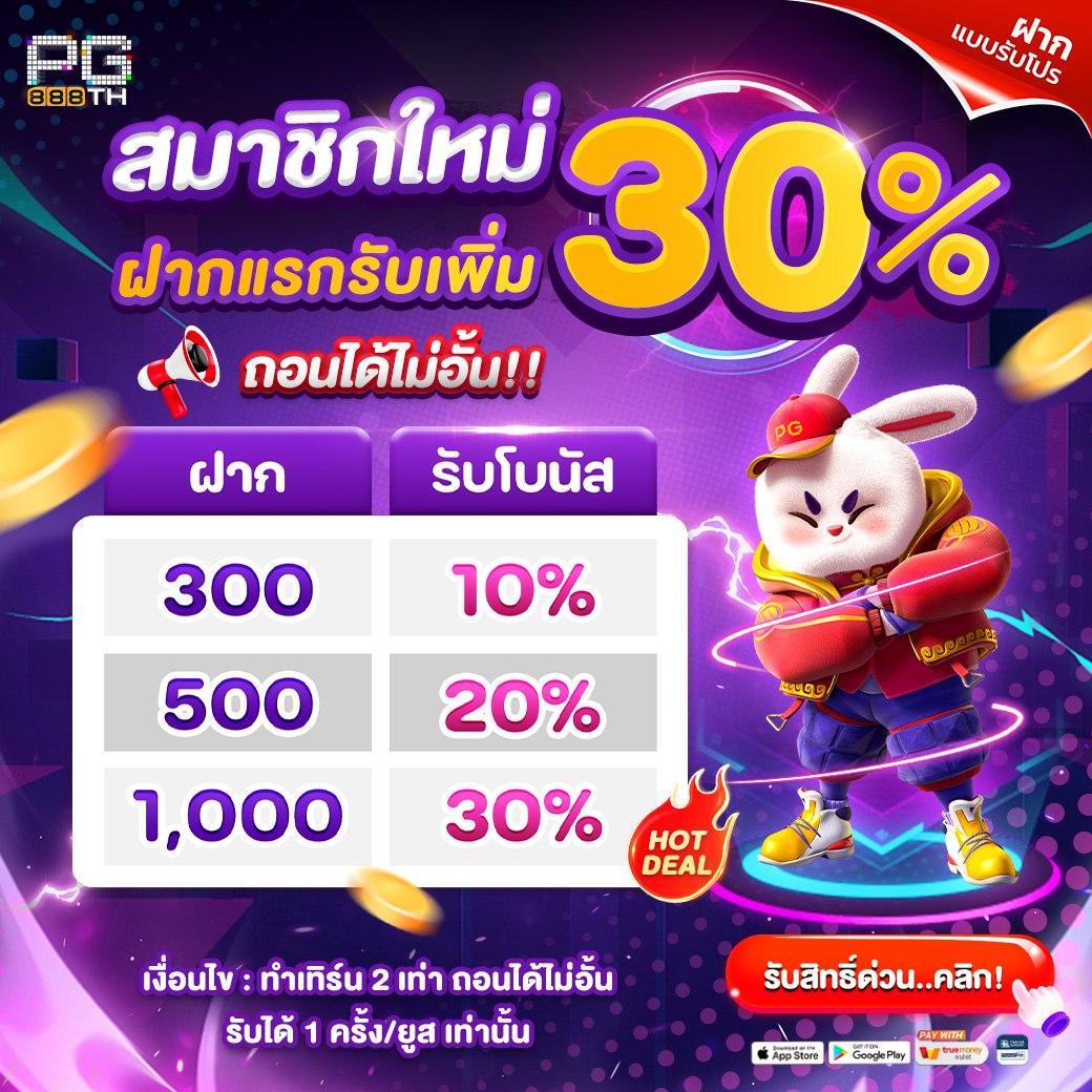 Slot99 ทดลอง เล่นสล็อตเว็บตรง จ่ายจริงไม่มีขั้นต่ำ