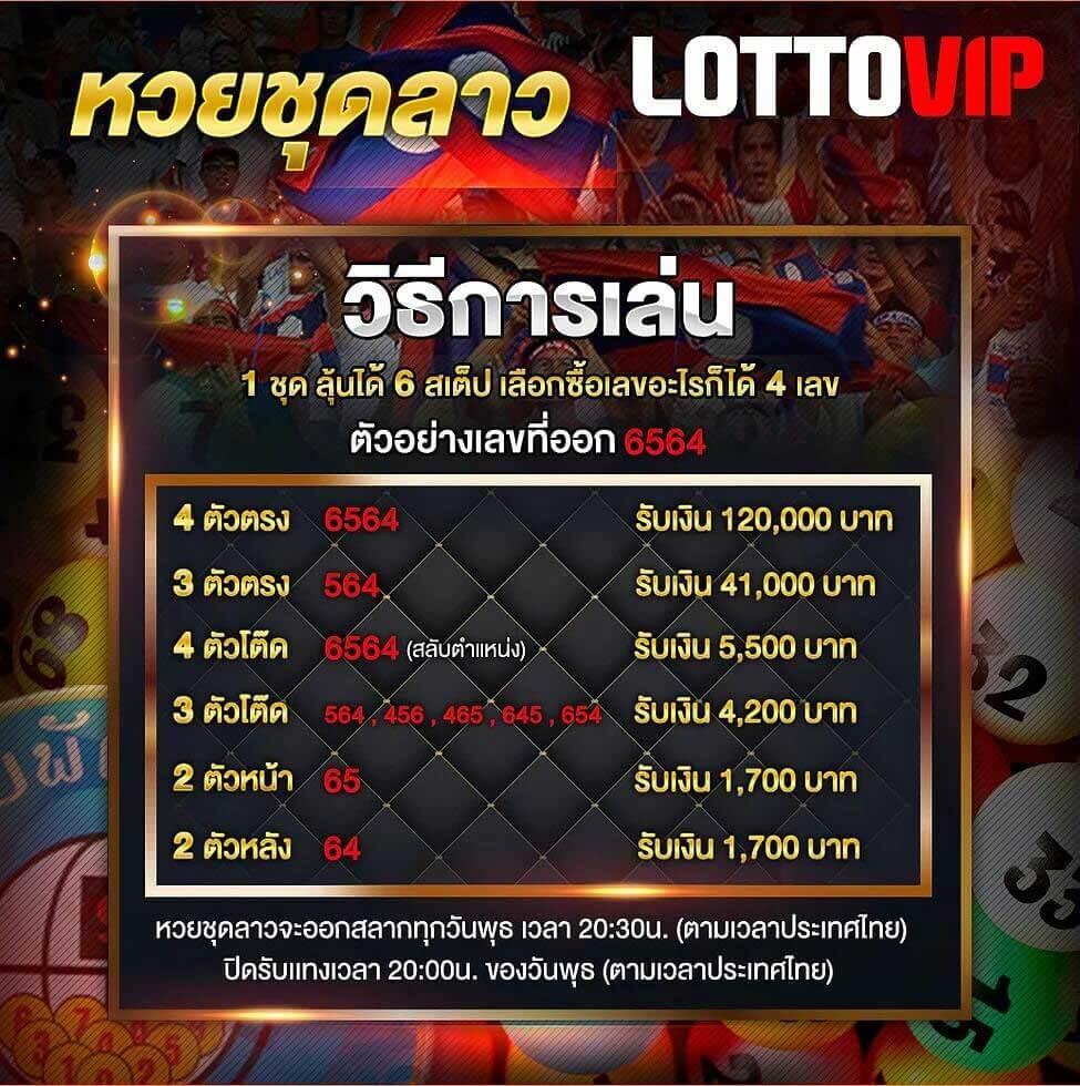 Vak88 คาสิโนออนไลน์ครบวงจร บริการทันสมัยที่สุดในไทย