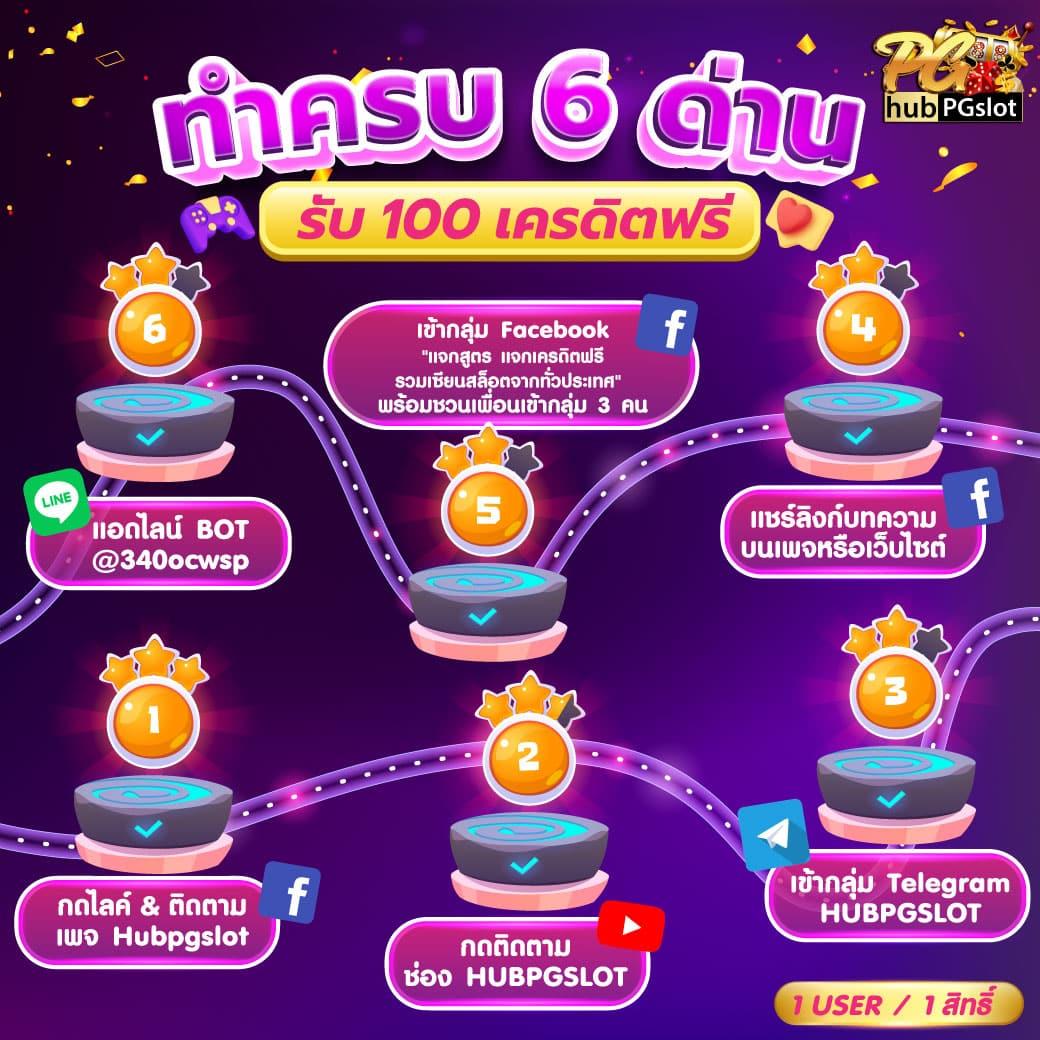 joox fun สล็อต เว็บตรง ฝากถอนรวดเร็ว เดิมพันง่าย ไม่ต้องฝากก่อน