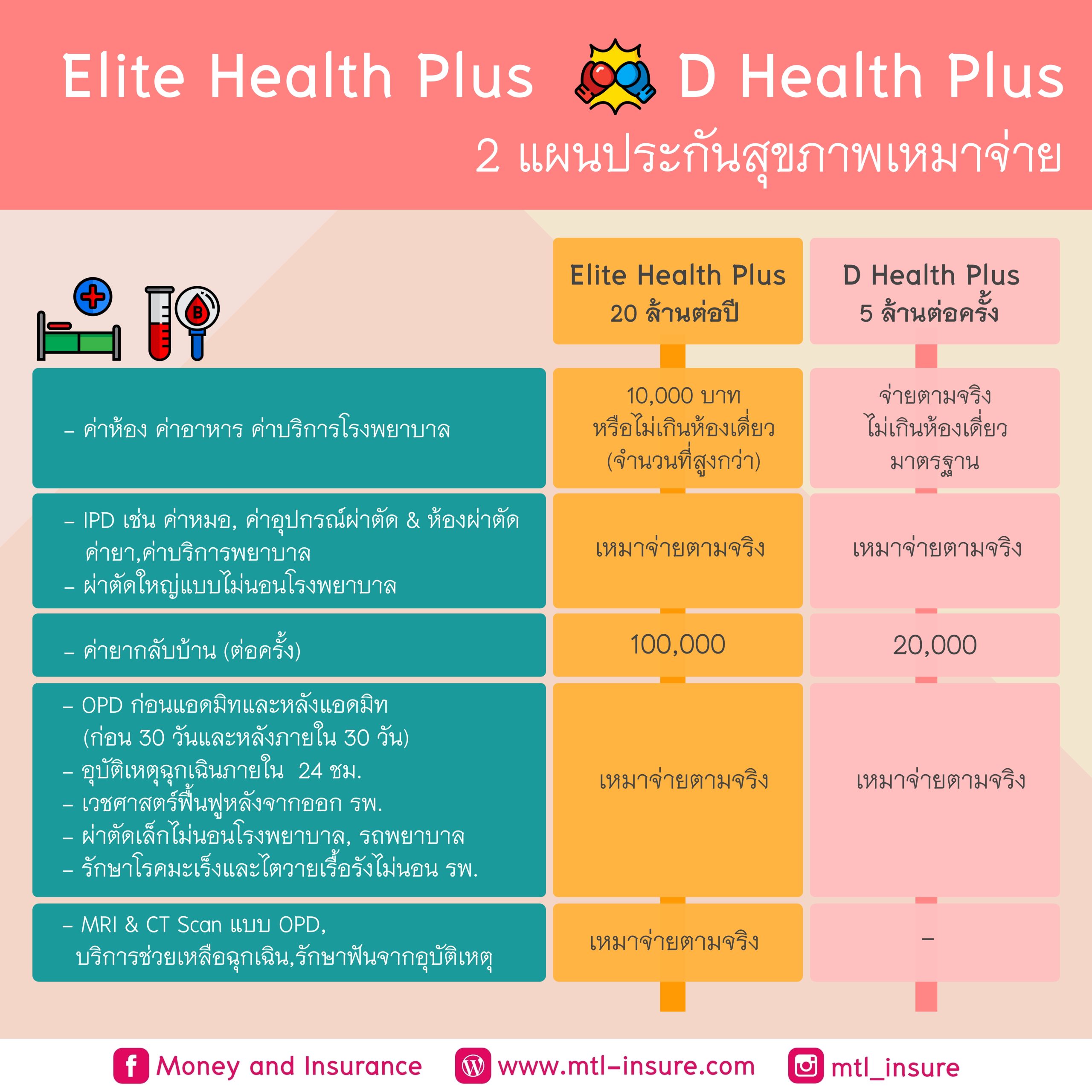 viplotto เว็บตรงเล่นสล็อตได้เงินจริง แจกโปรโมชั่นล่าสุด 2024