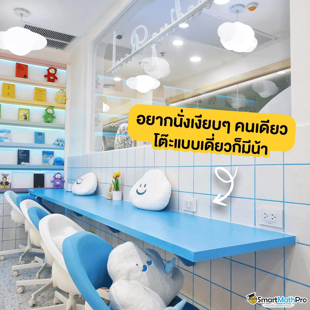 คะแนนฟุตบอล คาสิโนอันดับหนึ่ง พร้อมโปรโมชั่นสุดคุ้ม 2024