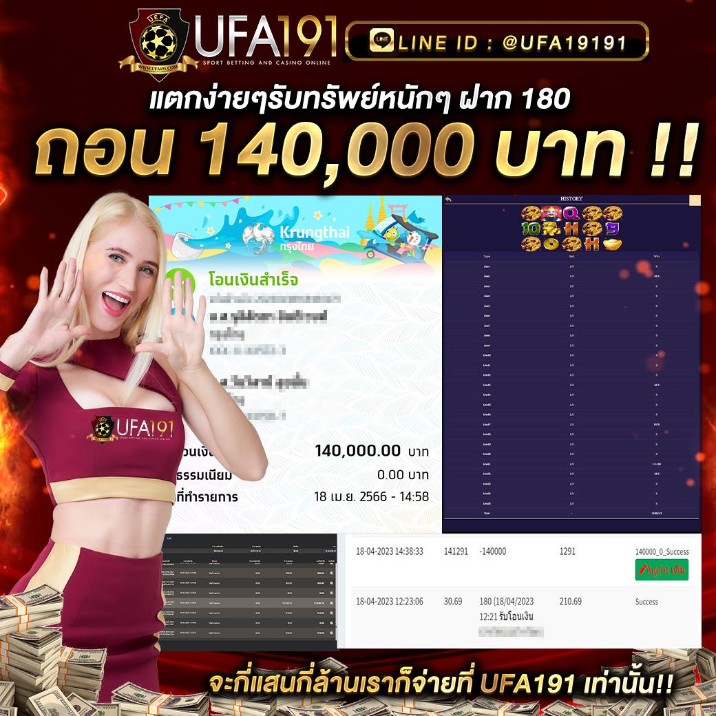 คาสิโนออนไลน์ Slot True Wallet เล่นฟรี ฝาก-ถอนอัตโนมัติทันใจ
