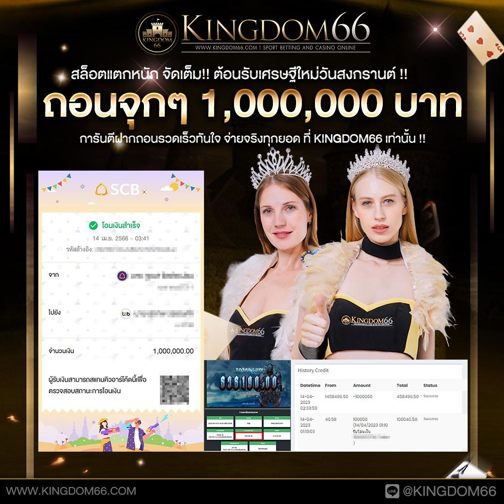 ชุมชนสล็อตเครดิตฟรี200 รวมเกมสล็อตใหม่ล่าสุด เล่นสนุกปลอดภัย 2024