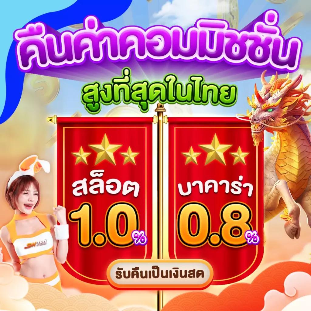 ซื้อหวยในเว็บ สถานที่พร้อมให้บริการตรงใจนักเสี่ยงโชคเพิ่มโอกาสทำกำไรอย่างมั่นใจ