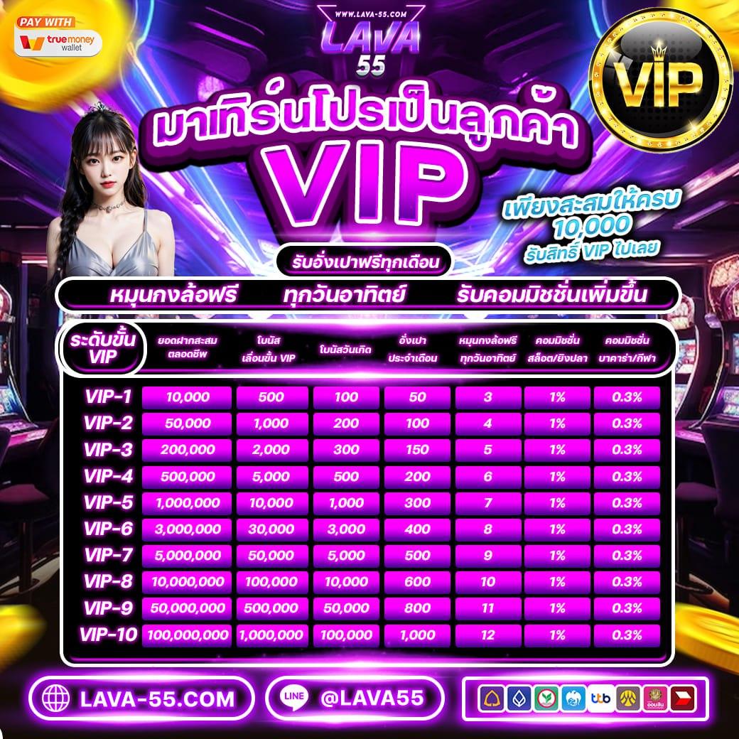 ดูผลบอลเมื่อคืนนี้ วิเคราะห์ผลสด เช็คสกอร์แม่นยำทุกลีก