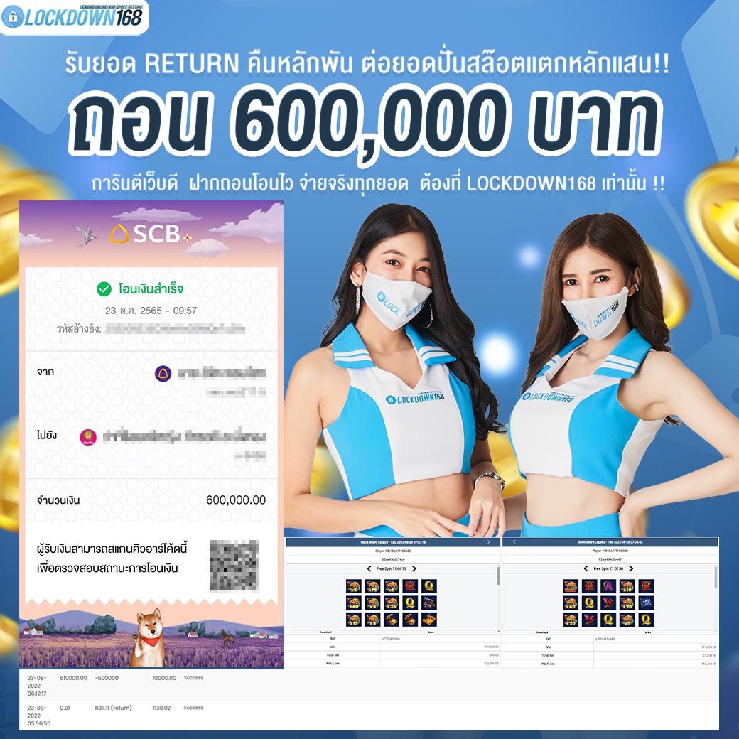 ทดลองสล็อตpg ค่ายเกมฮิต มาแรงล่าสุด เล่นสนุก จ่ายจริง แจกโบนัสมาก