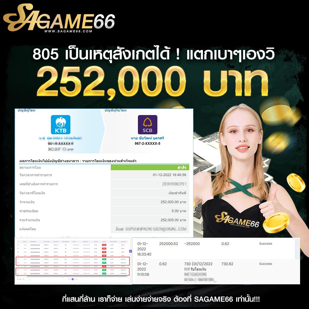 ทดลองเล่น Slot Test คาสิโนอัปเดตล่าสุด สมัครง่าย ถอนเร็วไร้กังวล