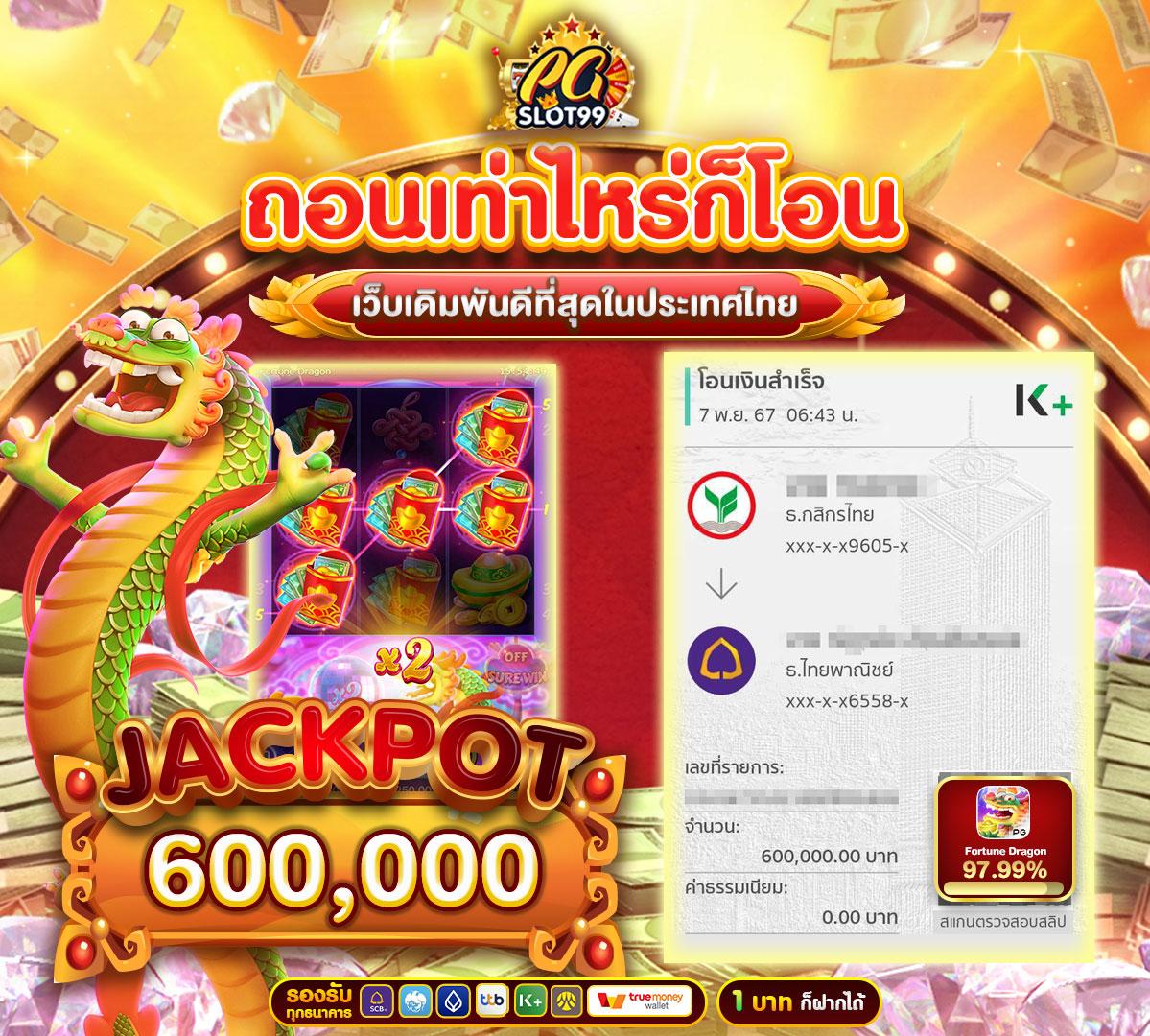 ทดลองเล่นฟรีกับ PG คาสิโนแบรนด์ดัง ทดลองก่อนใครในไทย