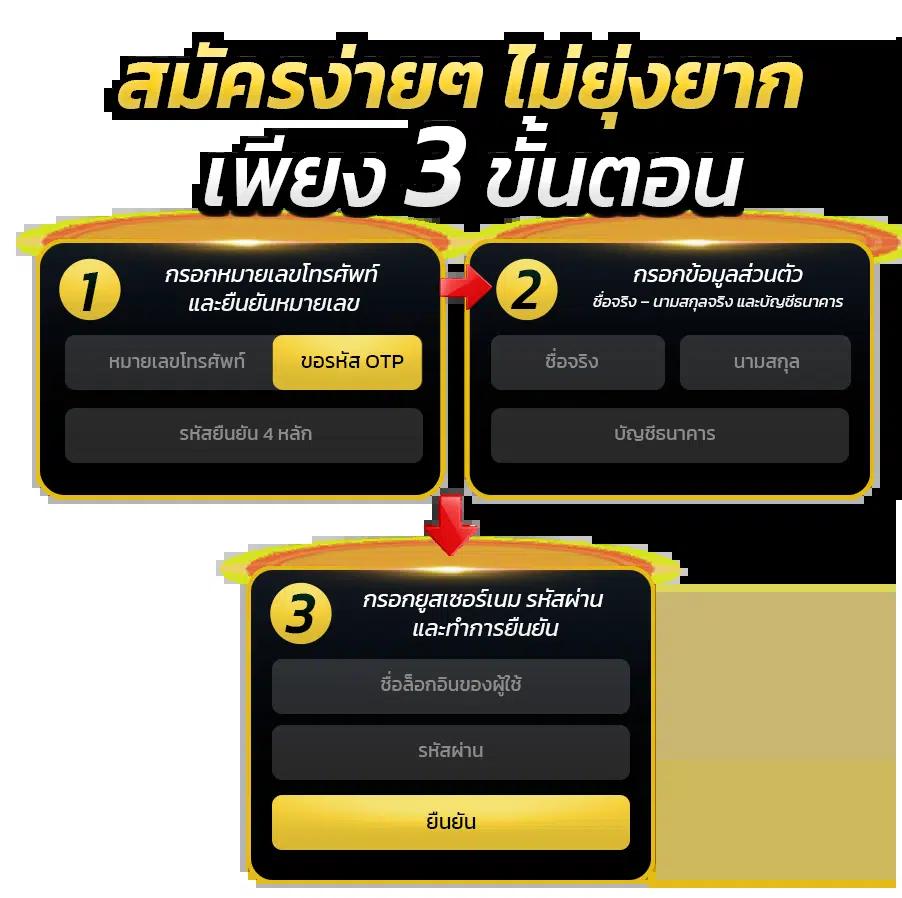 ทดลองเล่นสล็อต PG สาวถ้ำ สล็อตสุดมันส์ เกมใหม่ล่าสุดปี 2024
