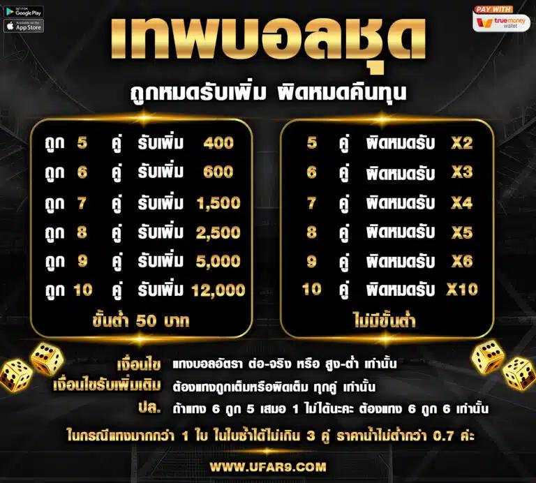 บอลวันนี้บอล เว็บตรงคาสิโนออนไลน์ดีที่สุด พร้อมโปรโมชั่นเพียบ