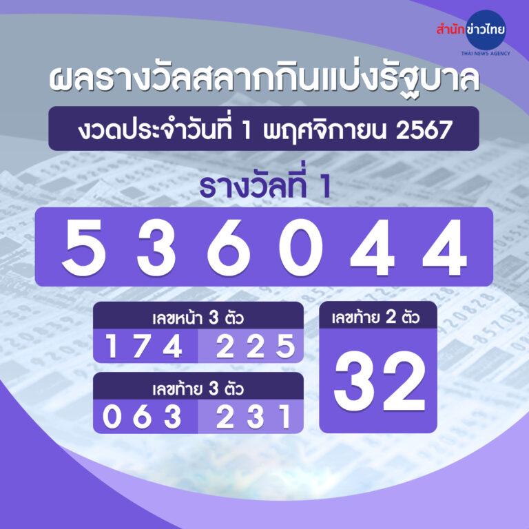 บ้านบอล เว็บเดิมพันกีฬาออนไลน์ มั่นคง ฝาก-ถอน ระบบอัตโนมัติ