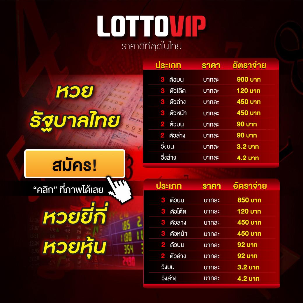 ผลคะแนนฟุตบอลสด อัปเดตล่าสุด ตลอด 24 ชั่วโมง ทุกลีก