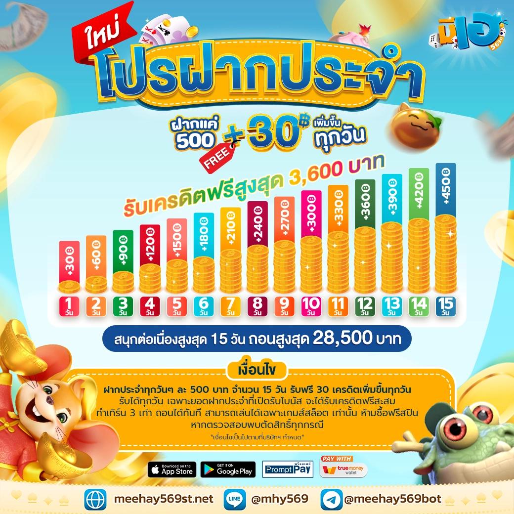 ผลบแลสด คาสิโนอันดับหนึ่ง พร้อมโบนัสสุดคุ้ม เล่นง่ายจ่ายจริง