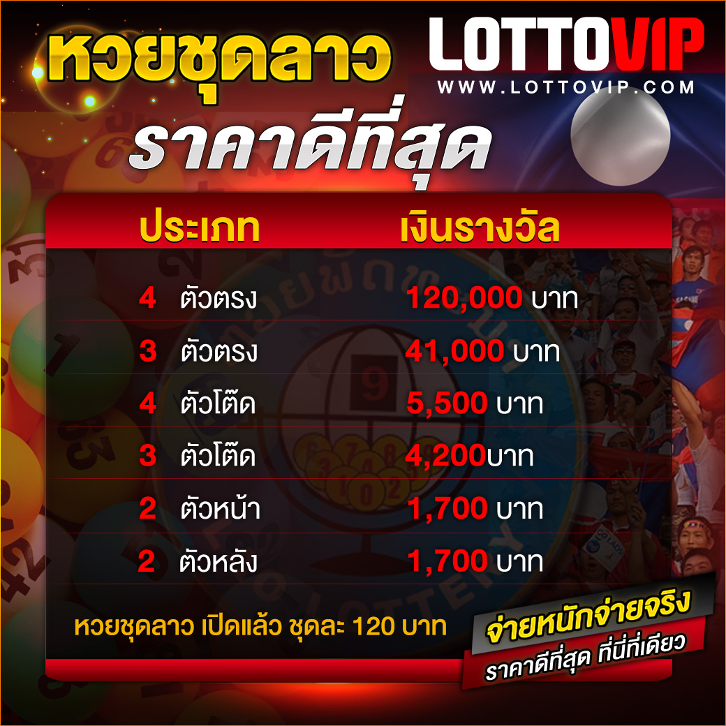ผลยี่กี Lottovip เว็บคุณภาพอันดับหนึ่งในไทย เล่นง่าย จ่ายจริง