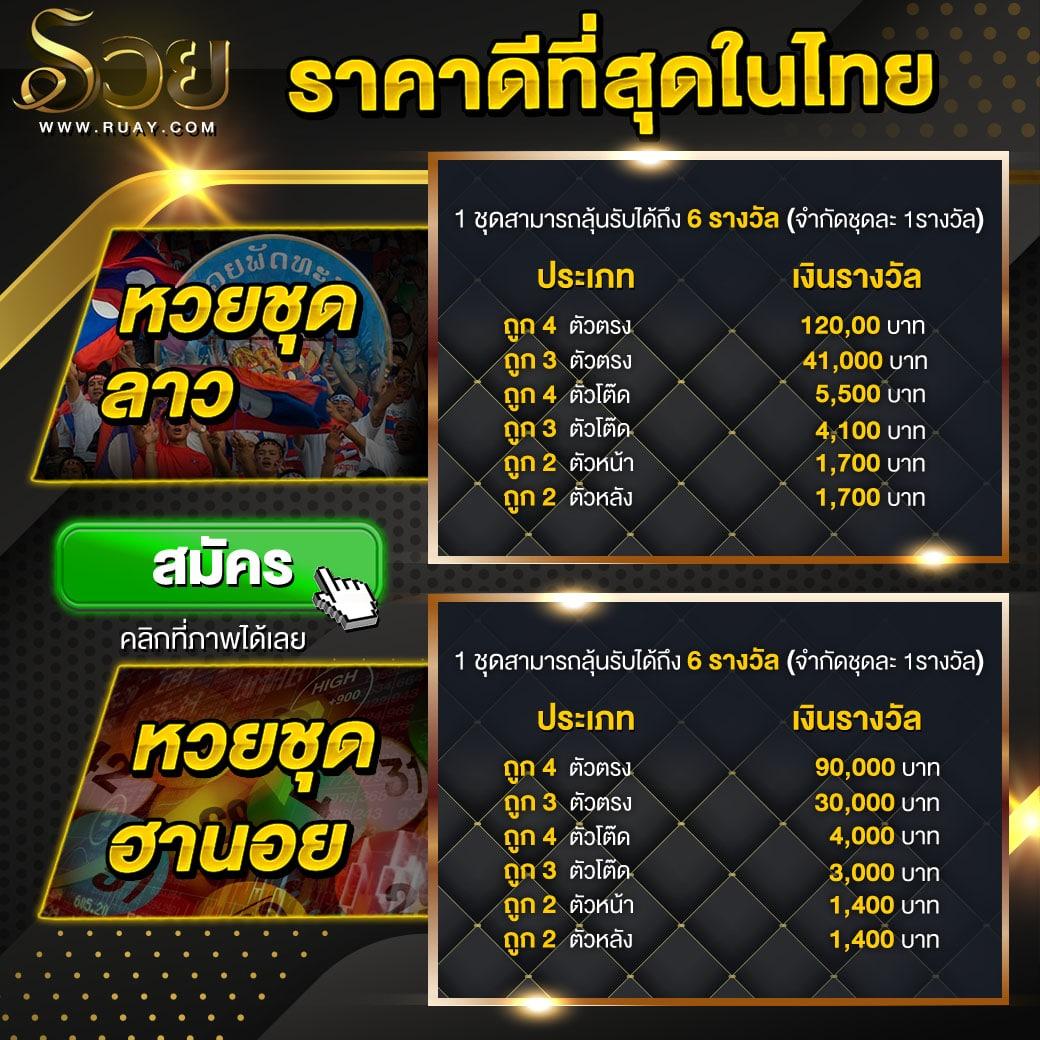 ฝาก 5 รับ 100 PG โปรโมชั่นล่าสุดสำหรับสมาชิกใหม่ในไทย