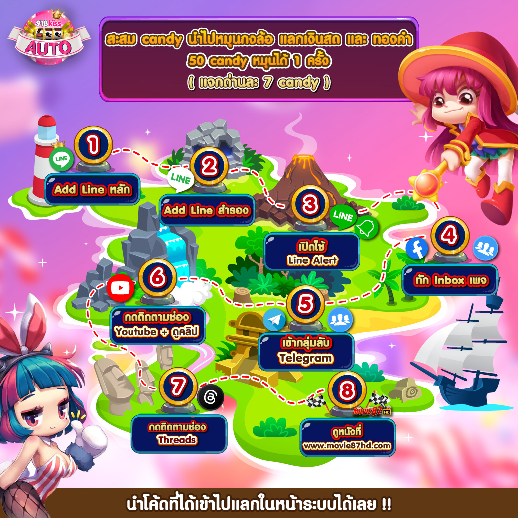 ฝากถอนไม่มีขั้นต่ํา แพลตฟอร์มคาสิโนออนไลน์ทันสมัย เล่นง่ายจ่ายไว