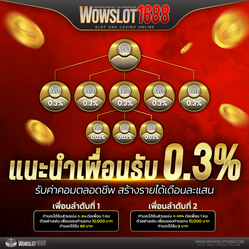 ฟุตบอลสด คาสิโนครบวงจร เดิมพันง่าย จ่ายจริง รับโบนัสมากที่สุด