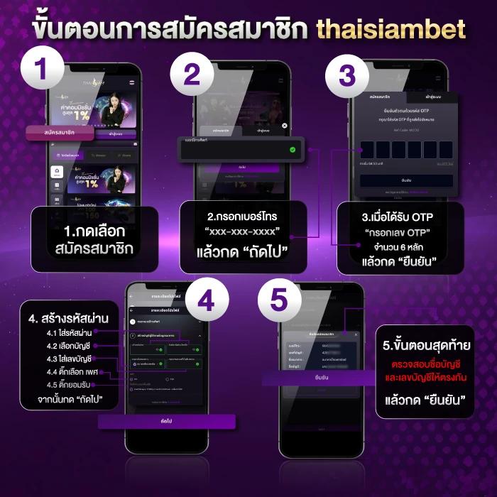 มารวยเลข คาสิโนออนไลน์ รับเดิมพันสุดทันสมัย ไม่พลาดทุกโอกาสทำกำไร