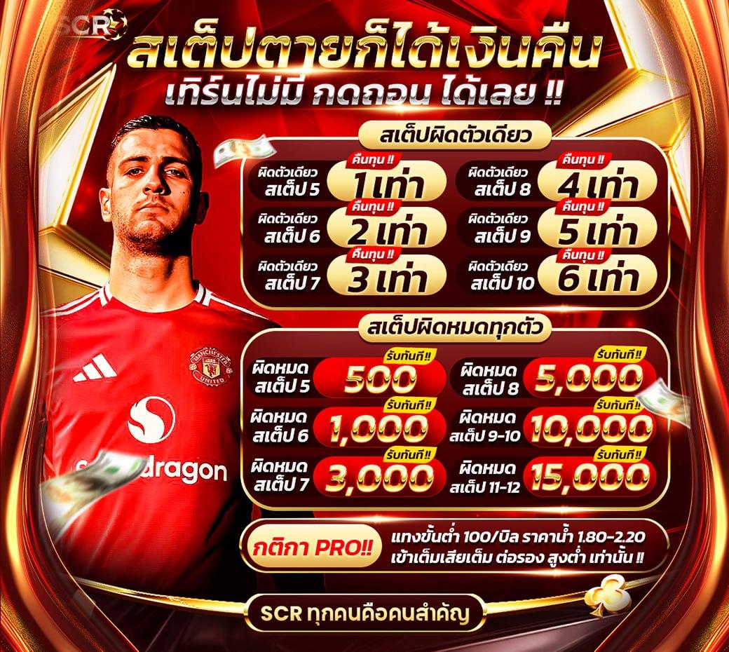ยูฟ่า1688 คาสิโนเว็บตรง บริการทันสมัย ระบบฝากถอนรวดเร็ว