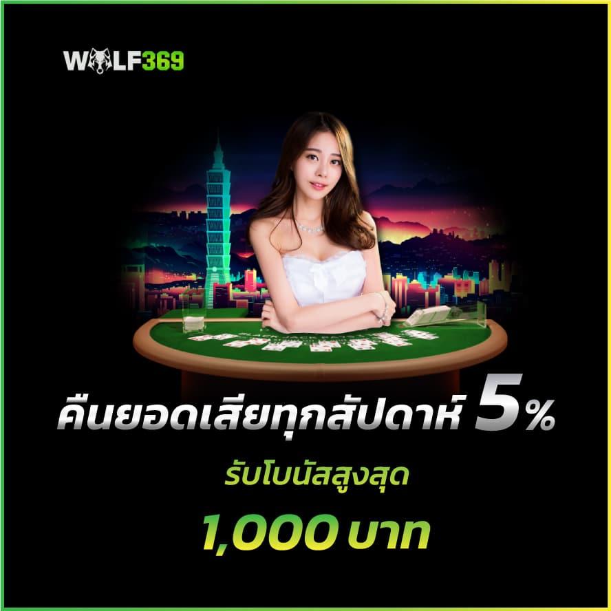 รูปปั่นสล็อตแตก แบรนด์คาสิโนออนไลน์ที่เทรนด์ฮิตที่สุดในประเทศไทย