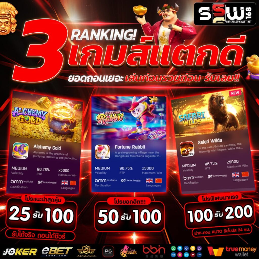 ร่วมสนุกกับ ตารางบอลทีเด็ด คว้าโบนัสใหญ่ทุกวินาที