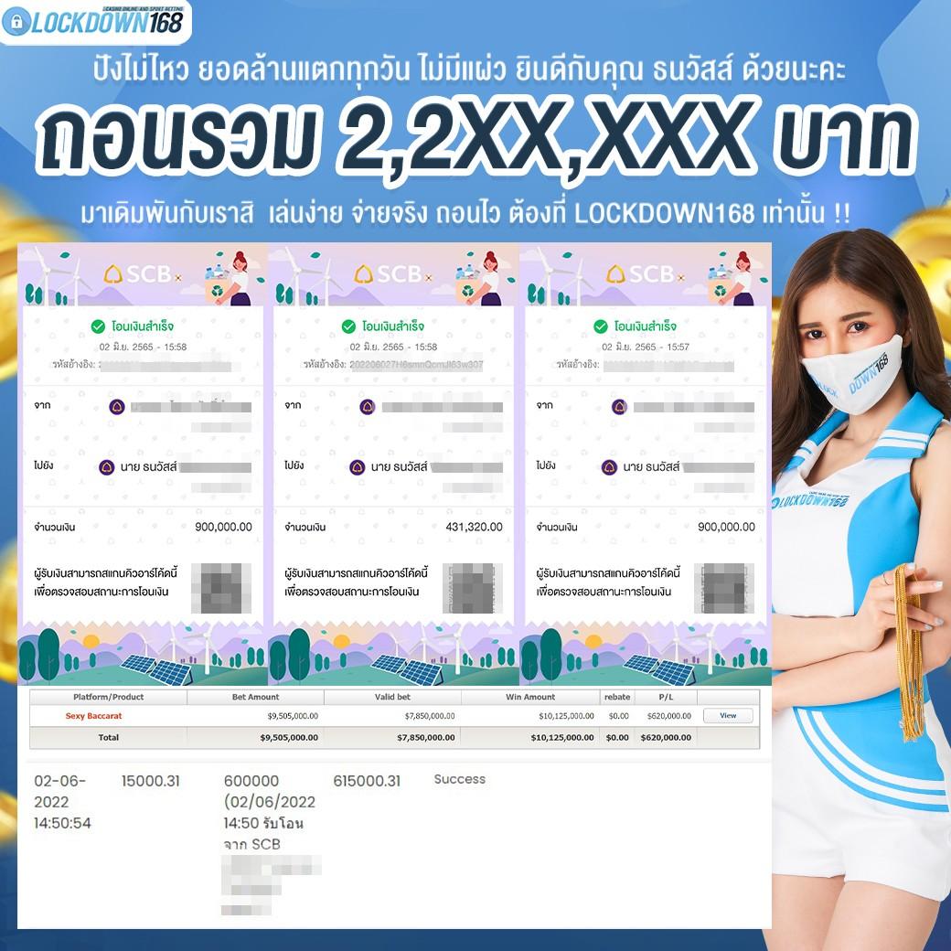 รวยจังสล็อต แหล่งเดิมพันสุดมันส์ สำหรับคนไทยยุคใหม่