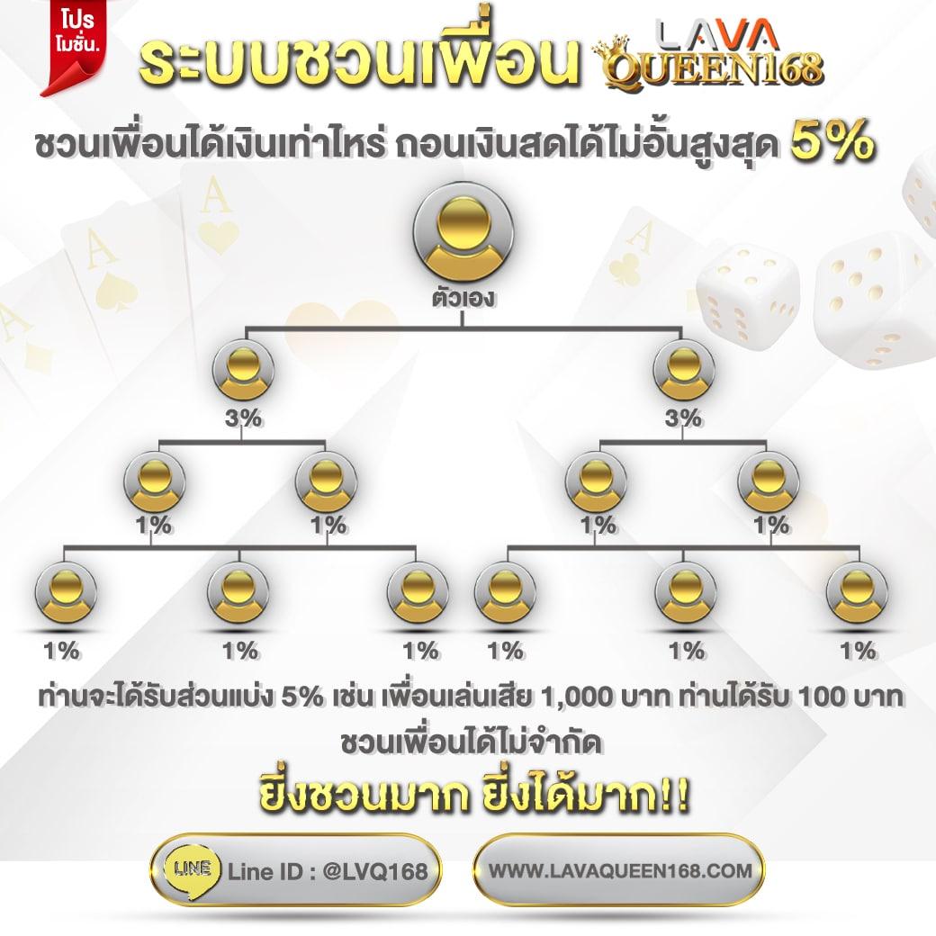 ราคาบอลวันนี ศูนย์รวมเปรียบเทียบอัตราต่อรองบอลล่าสุดในไทย