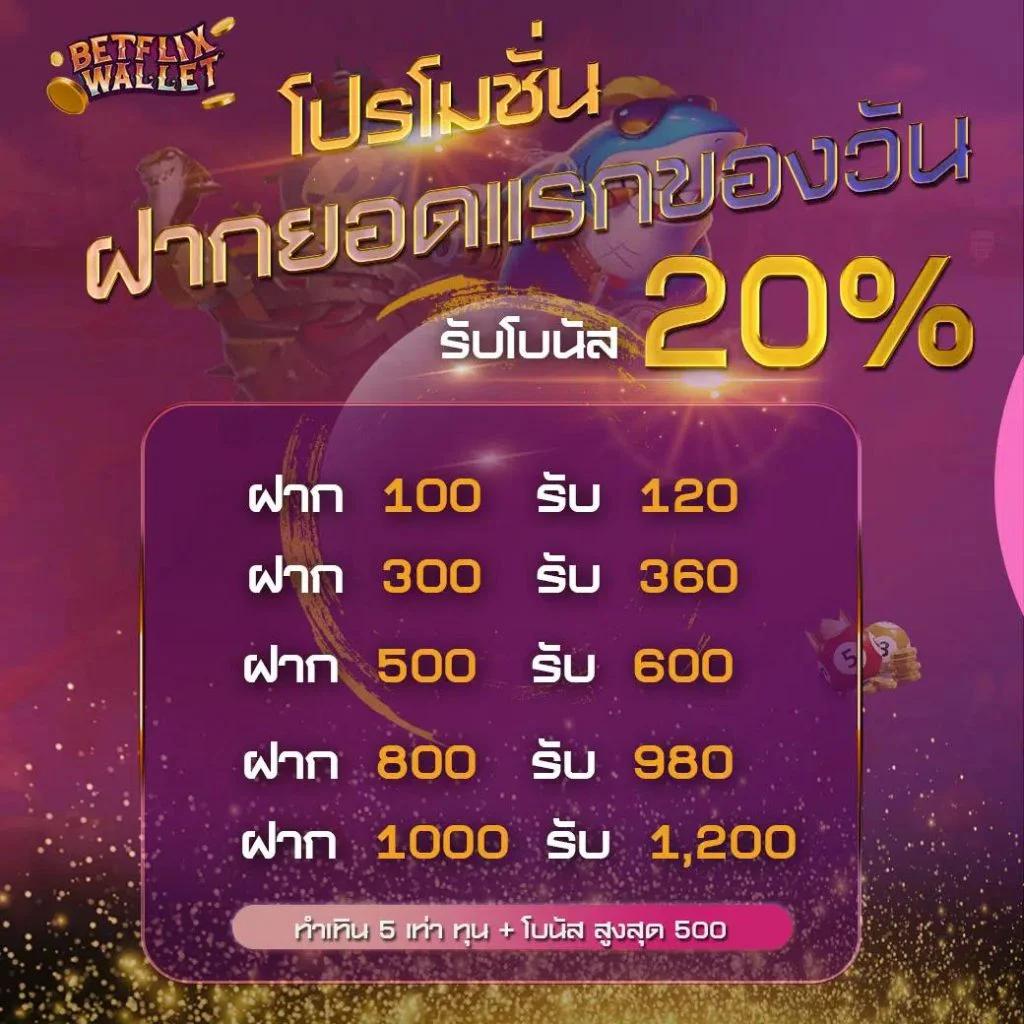 ลอง เล่น สล็อต เว็บใหญ่ เกมสล็อต แตกง่าย ฝากถอนรวดเร็ว
