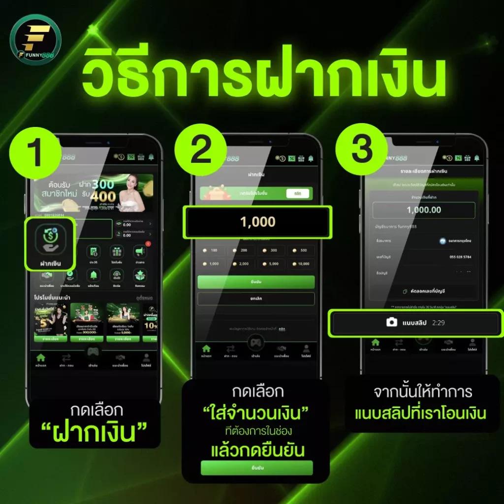 วงล้อแห่งโชคลาภ มิติใหม่ของเกมคาสิโนออนไลน์ที่น่าจับตามอง