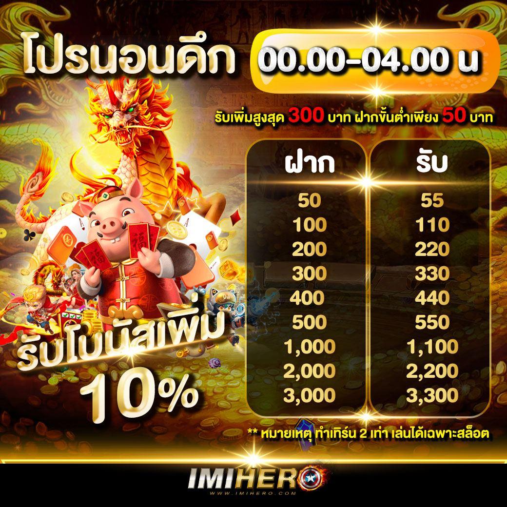 วิจารณ์บอลคืนนี้ วิเคราะห์แม่น ความรู้ทันที 2024
