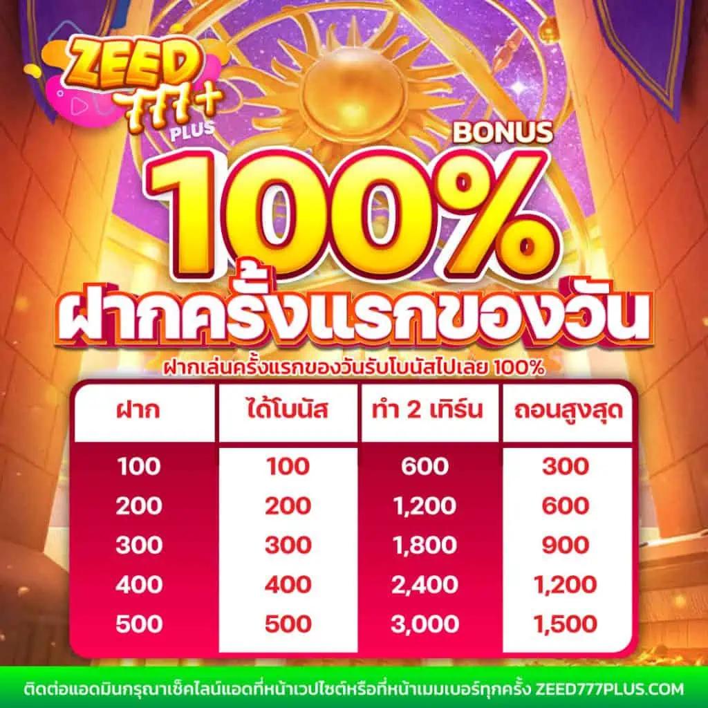 วิเคราะห์ บอล วัน นี้ ทุก คู่ | เคล็ดลับเดิมพันเน้นผลดีที่สุด