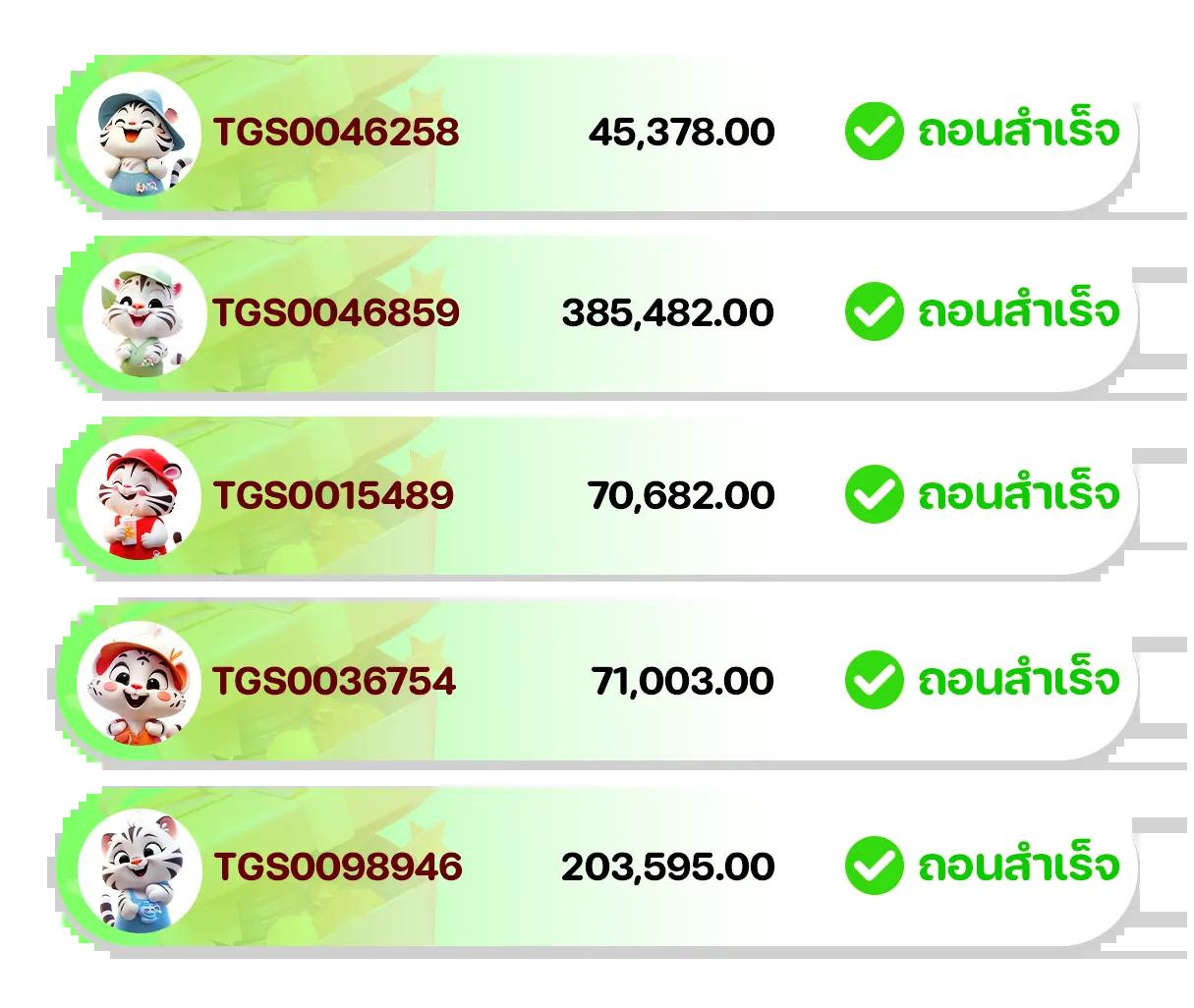 สุดยอดเว็บคาสิโนออนไลน์ สุ่มวงล้อ เติมเต็มความสนุกไม่มีสะดุด