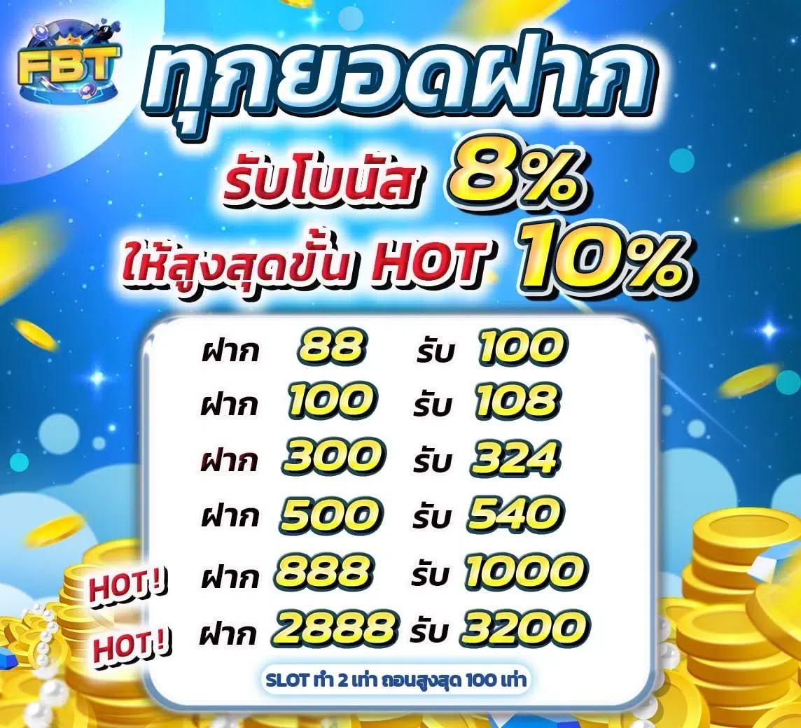 สูตรบา คาสิโนอันดับหนึ่ง แจกเทคนิคทำเงินไม่อั้นทุกวัน