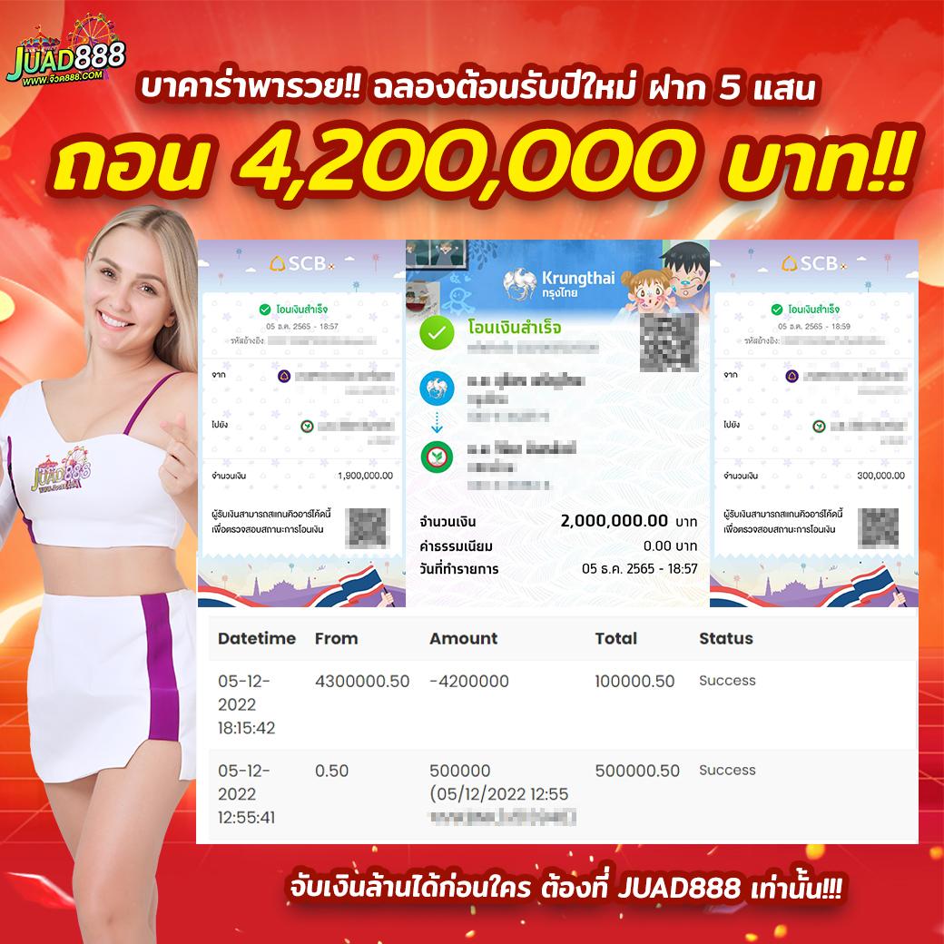สนุกกับ สุ่มเลข3ตัว คาสิโนอันดับหนึ่ง เดิมพันง่าย มีโบนัสเยอะที่สุดในประเทศไทย
