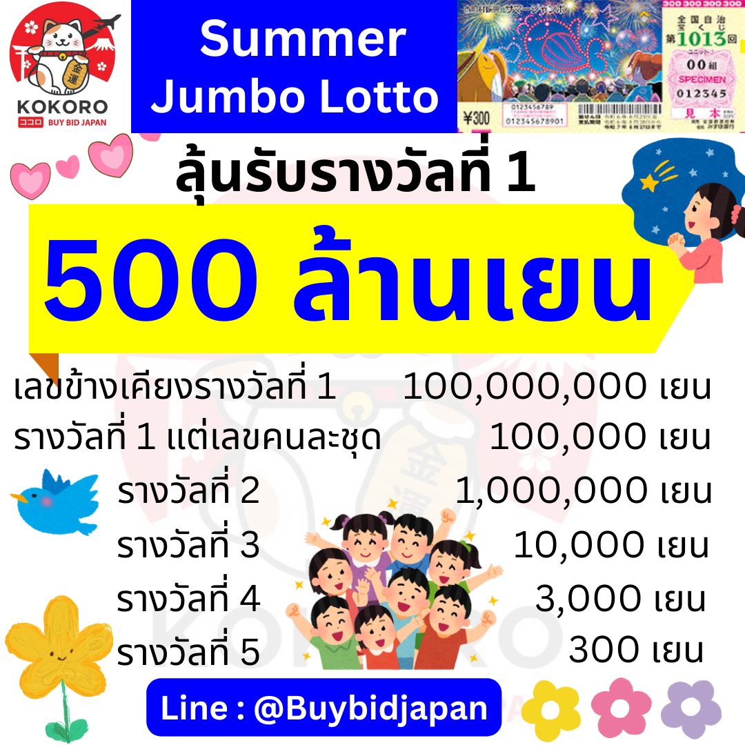 สปายฟอล คาสิโนอันดับหนึ่ง มาตรฐานใหม่แห่งการเดิมพันออนไลน์