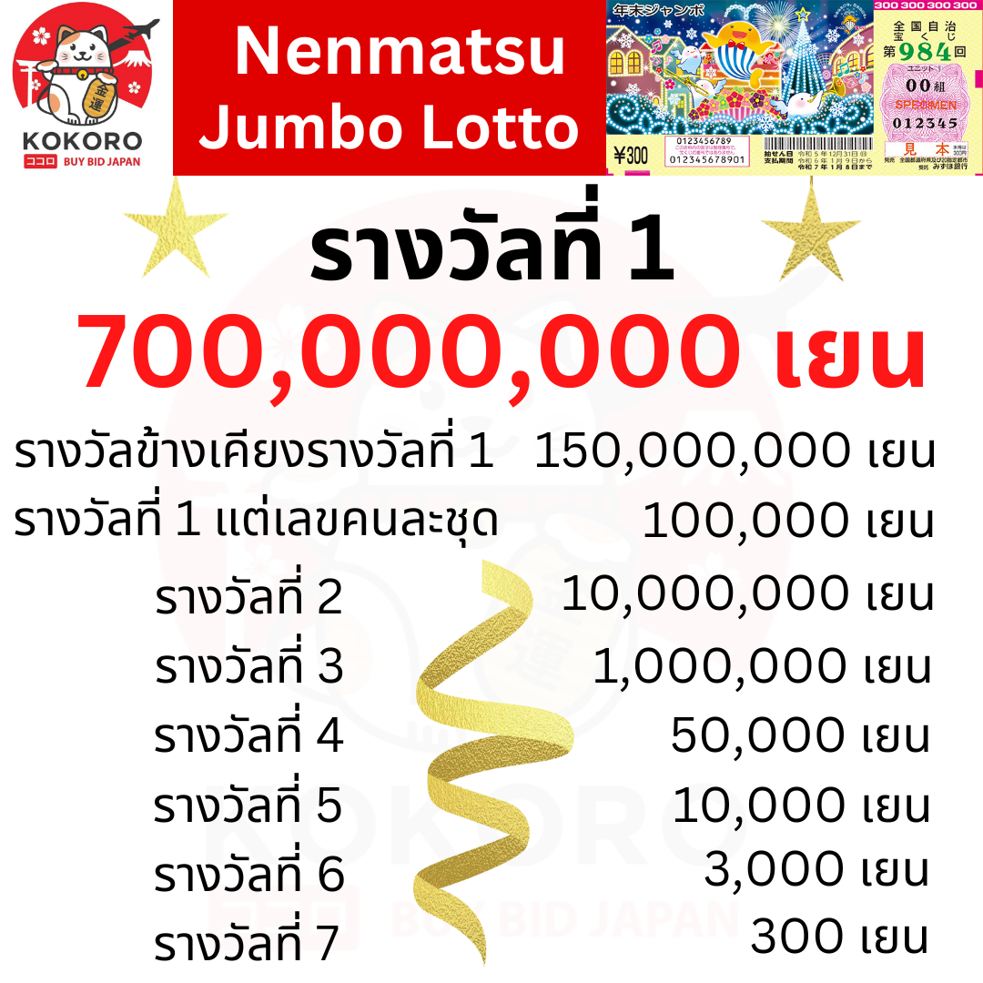 สมัคร ufabet คาสิโนออนไลน์ดีที่สุด พร้อมให้เดิมพันเต็มรูปแบบ