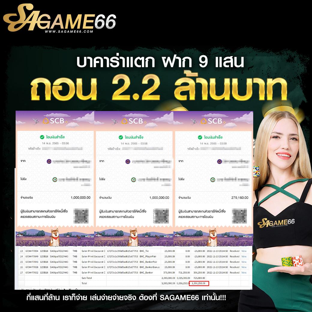สรุปผลบอลเมื่อคืนทุกลีก วิเคราะห์ผลล่าสุดก่อนใครในไทย