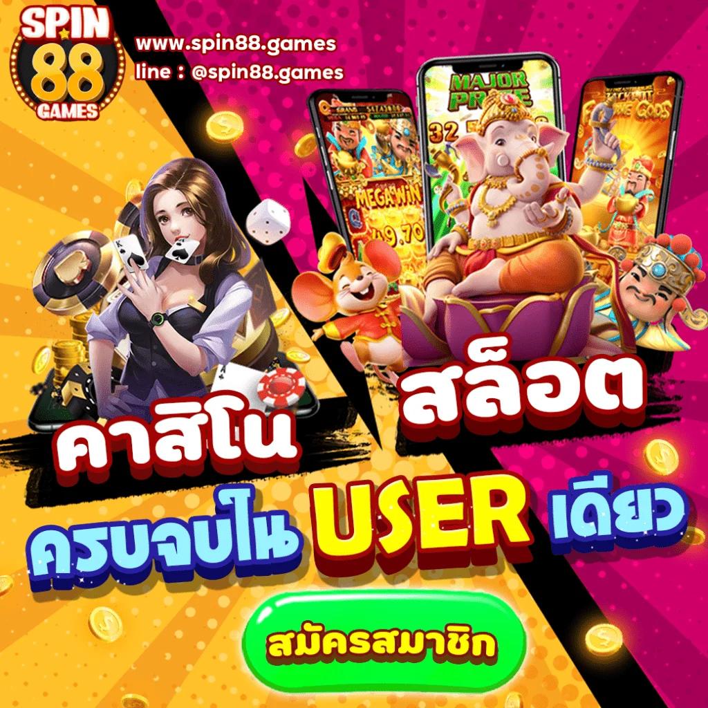 สล็อต 15 รับ 100 โปรโมชั่นสุดคุ้ม ฝากถอนไม่มีขั้นต่ำ 2024