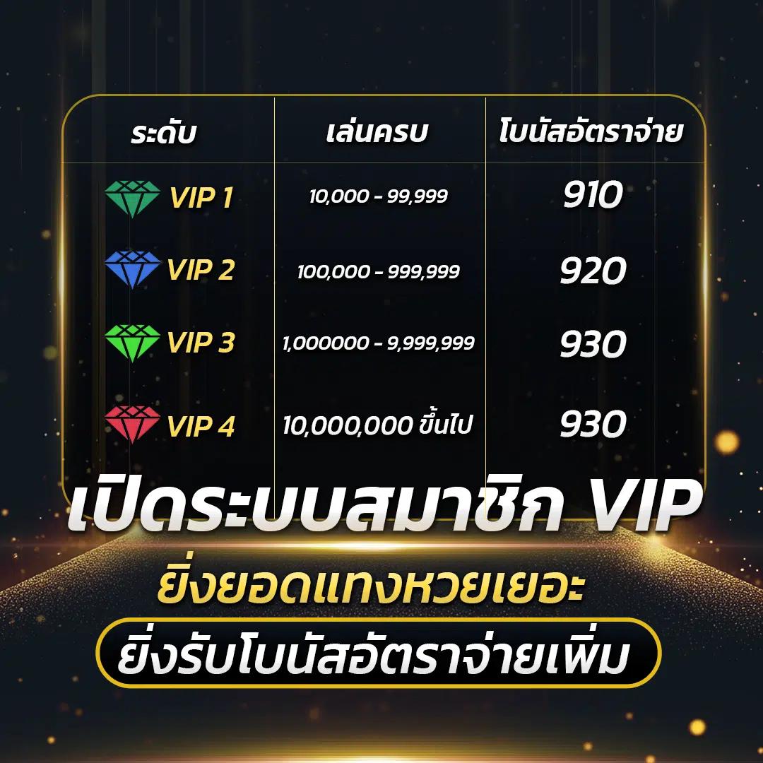 สล็อต 555 เว็บตรง รวมเกมฮิตจ่ายจริงจบในเว็บเดียว