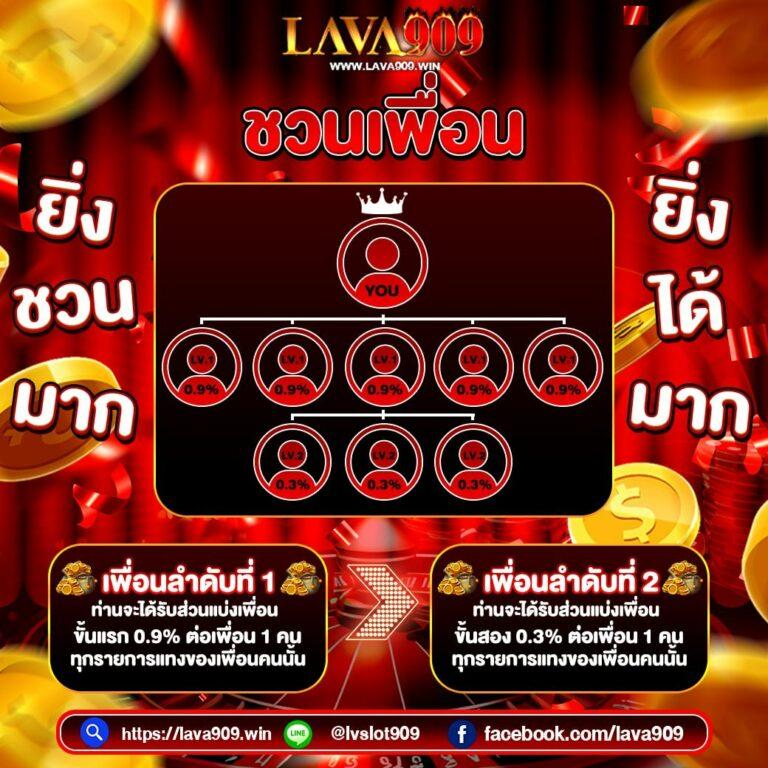 สล็อต XO1688 เว็บสล็อตใหม่ ล่าสุด แตกง่าย จ่ายจริง