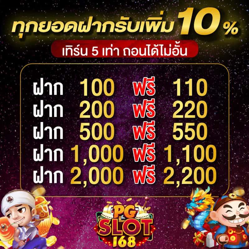 สล็อต fun88 มอบประสบการณ์คาสิโนออนไลน์สุดมันส์ ฝาก-ถอนง่าย พร้อมโปรโมชั่นสุดพิเศษ