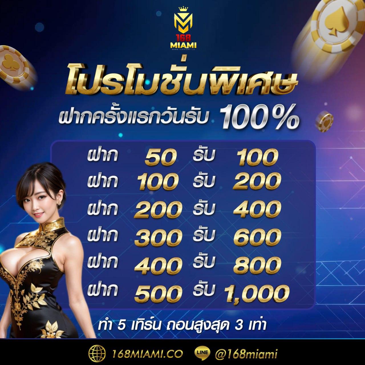 สล็อต สัตว์ คาสิโนใหม่ ล่าสุด ระบบดีที่สุด 2024