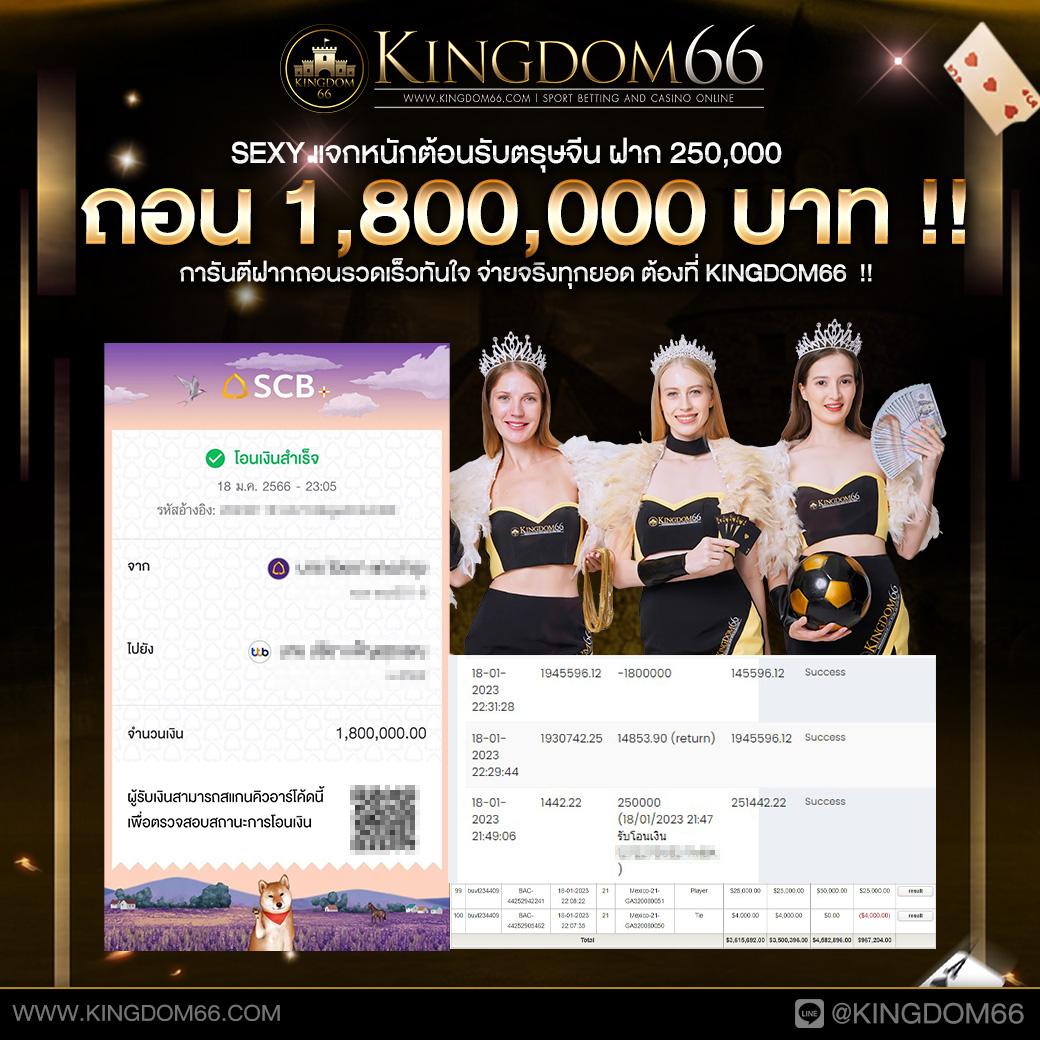 สล็อต เครดิตฟรี คาสิโนครบวงจร พร้อมโปรโมชั่นสุดคุ้มทันใจ