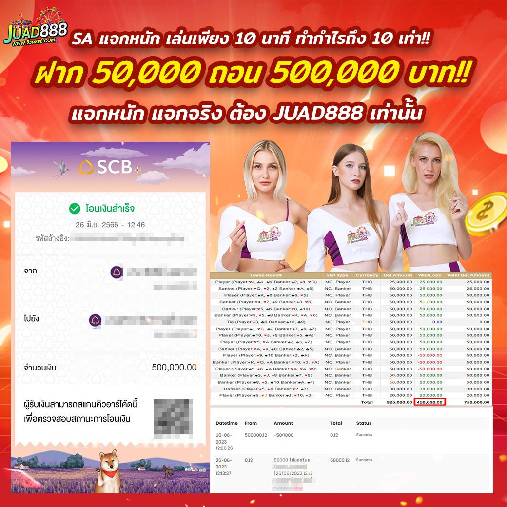 สล็อตฝาก 1 บาทโบนัส 50ล่าสุด รวมโปรโมชั่นแรงแห่งปี 2024