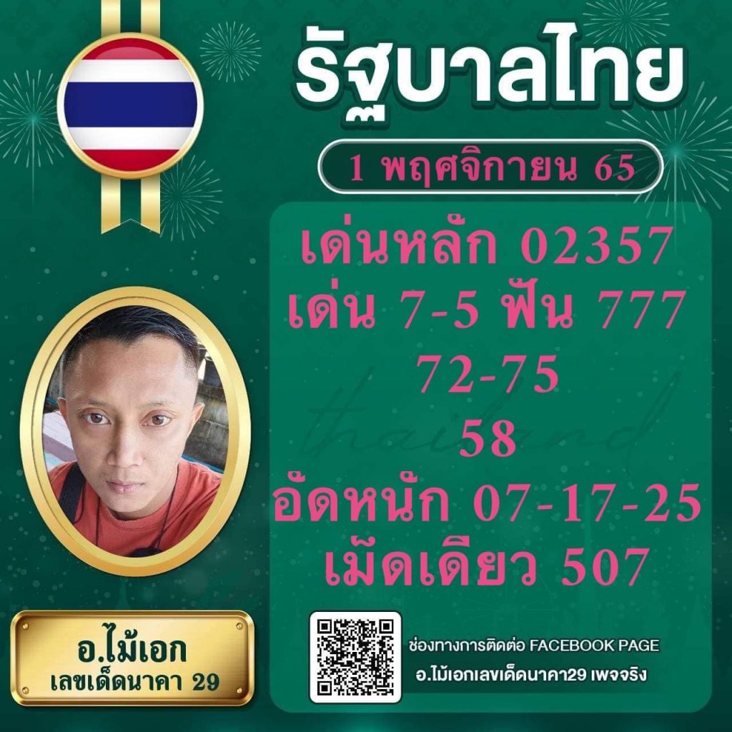 สล็อตพีจีทดลองเล่น ศูนย์รวมเกมสล็อตยอดนิยมแห่งประเทศไทย