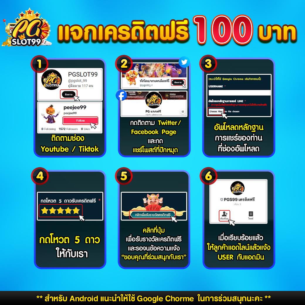 สล็อตเครดิตฟรี โปรโมชั่นล่าสุด พร้อมโบนัสสุดคุ้ม ทุกวัน
